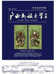 《贵州民族报》 理论版