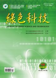 绿色科技